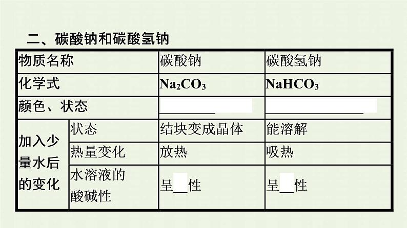 新人教版高中化学必修第一册第二章海水中的重要元素__钠和氯第1节第2课时钠的几种化合物焰色试验课件08