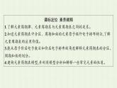新人教版高中化学选择性必修2第一章原子结构与性质第2节第1课时原子结构与元素周期表课件