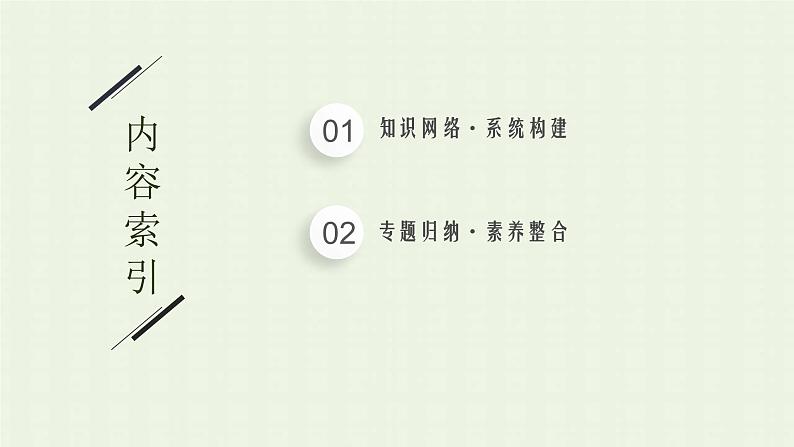 新人教版高中化学选择性必修2第一章原子结构与性质本章整合课件第2页