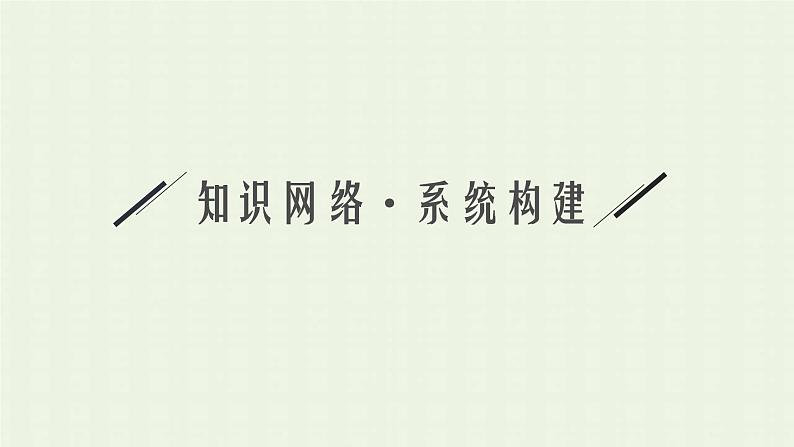 新人教版高中化学选择性必修2第二章分子结构与性质本章整合课件第3页