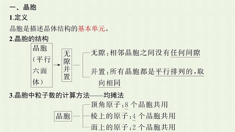 新人教版高中化学选择性必修2第三章晶体结构与性质第1节第2课时晶胞晶体结构的测定课件05