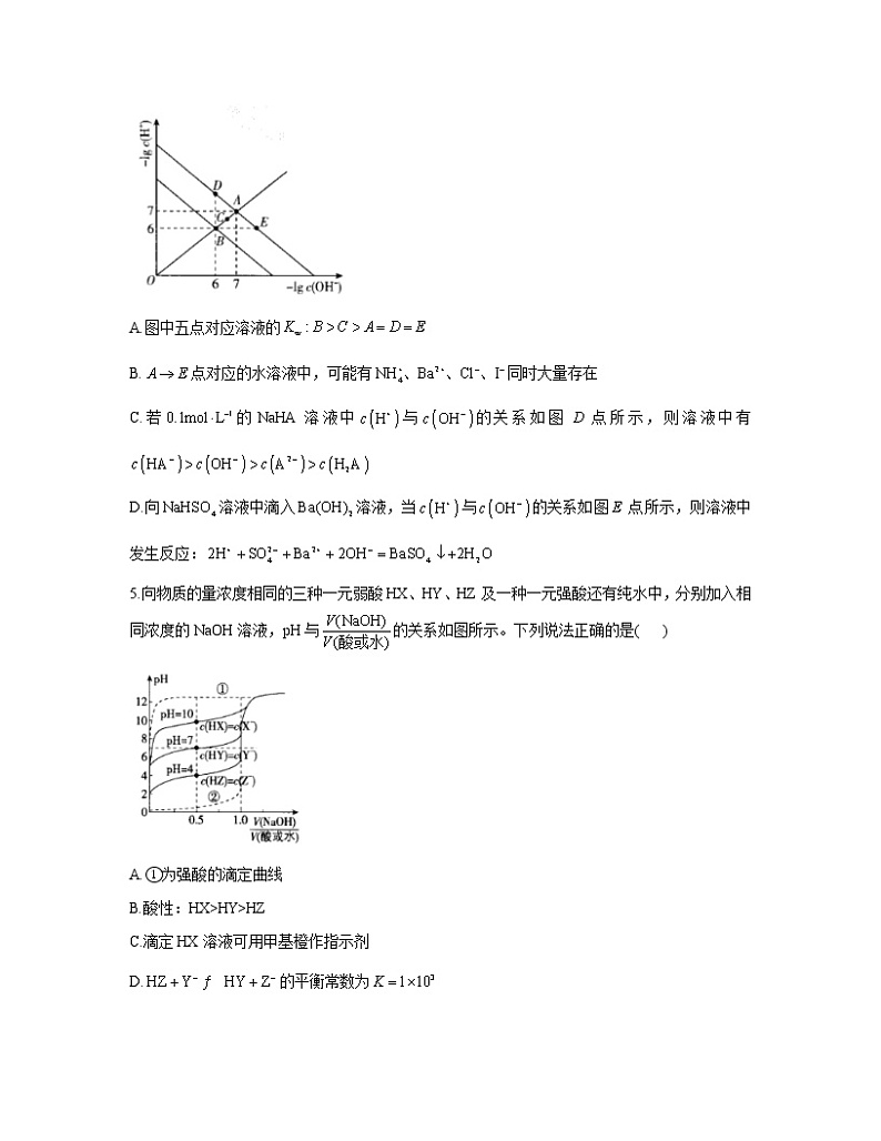2023届高考化学一轮复习 化学反应原理专练（10）水的电离平衡和溶液的pH02