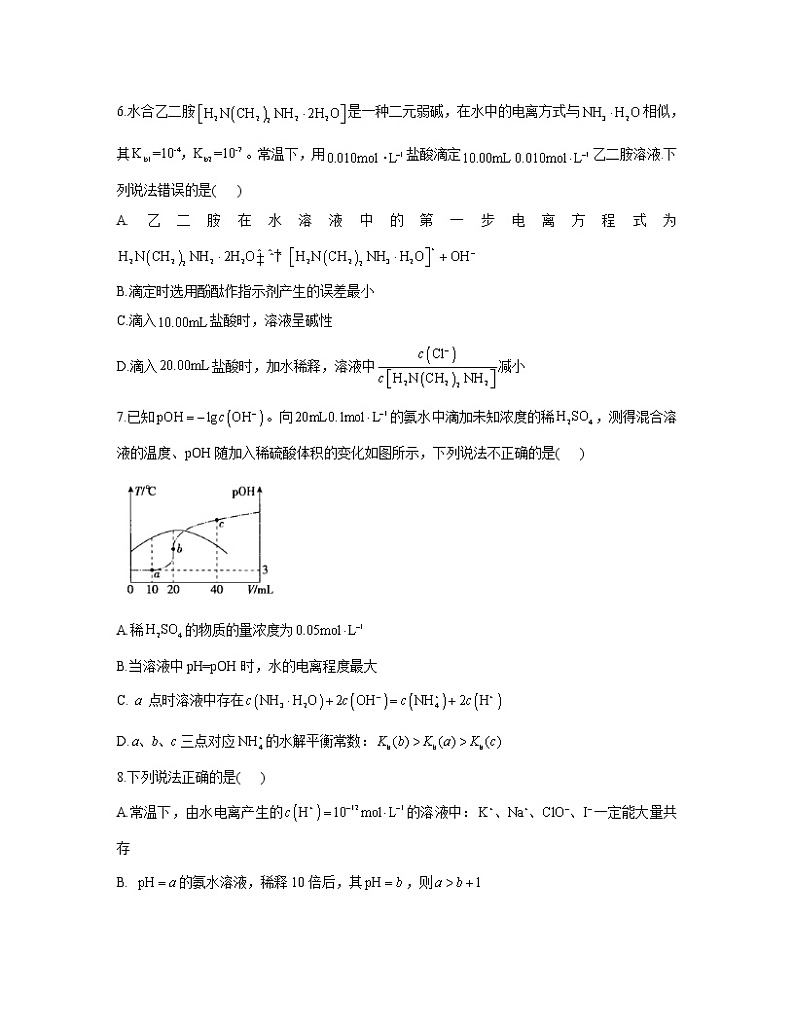 2023届高考化学一轮复习 化学反应原理专练（10）水的电离平衡和溶液的pH03