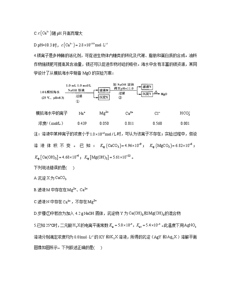 2023届高考化学一轮复习 化学反应原理专练（12）难溶电解质的溶解平衡第2页