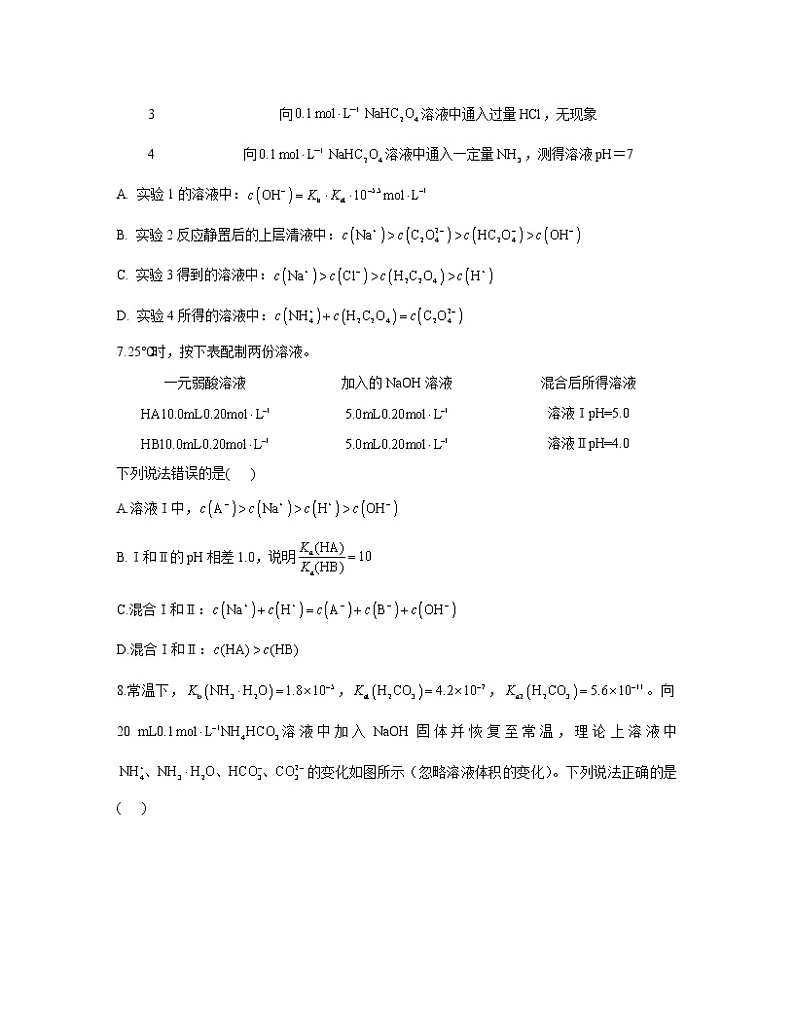 2023届高考化学一轮复习 化学反应原理专练（13）水溶液中粒子浓度关系及图像分析03