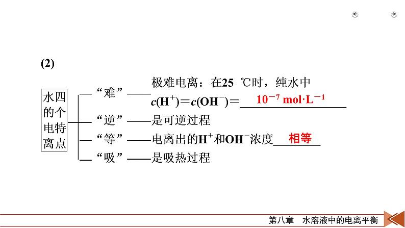 第22讲　水的电离和溶液的酸碱性第8页