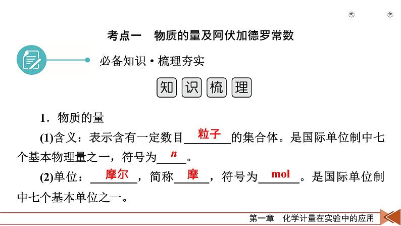 第1讲　物质的量　气体摩尔体积 课件06