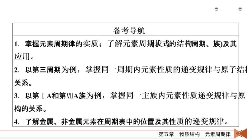 第14讲　元素周期表　元素周期律 课件03