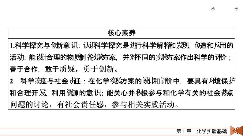 第29讲　物质的制备　实验方案的设计与评价 课件04