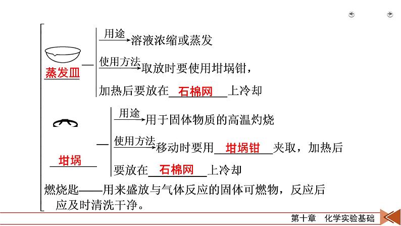 第27讲　化学实验常用仪器和化学实验基本操作第8页