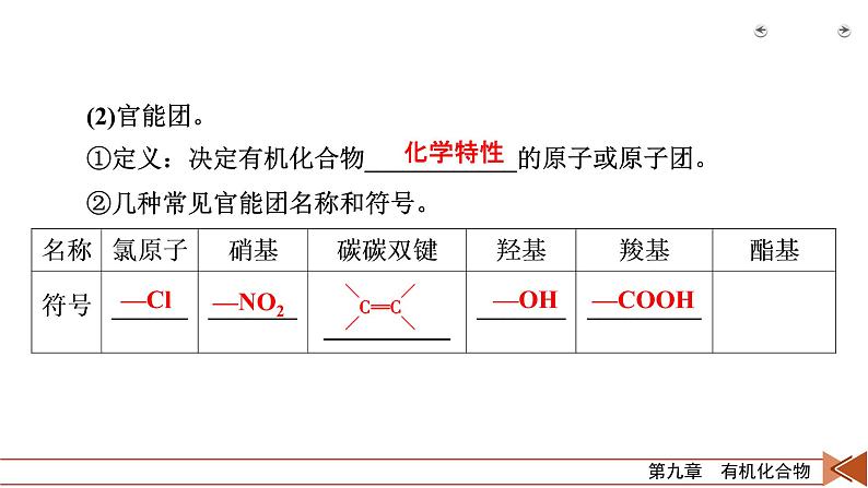 第26讲　生活中两种常见的有机物　基本营养物质第8页