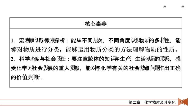 第3讲　物质的组成、性质和分类 课件04