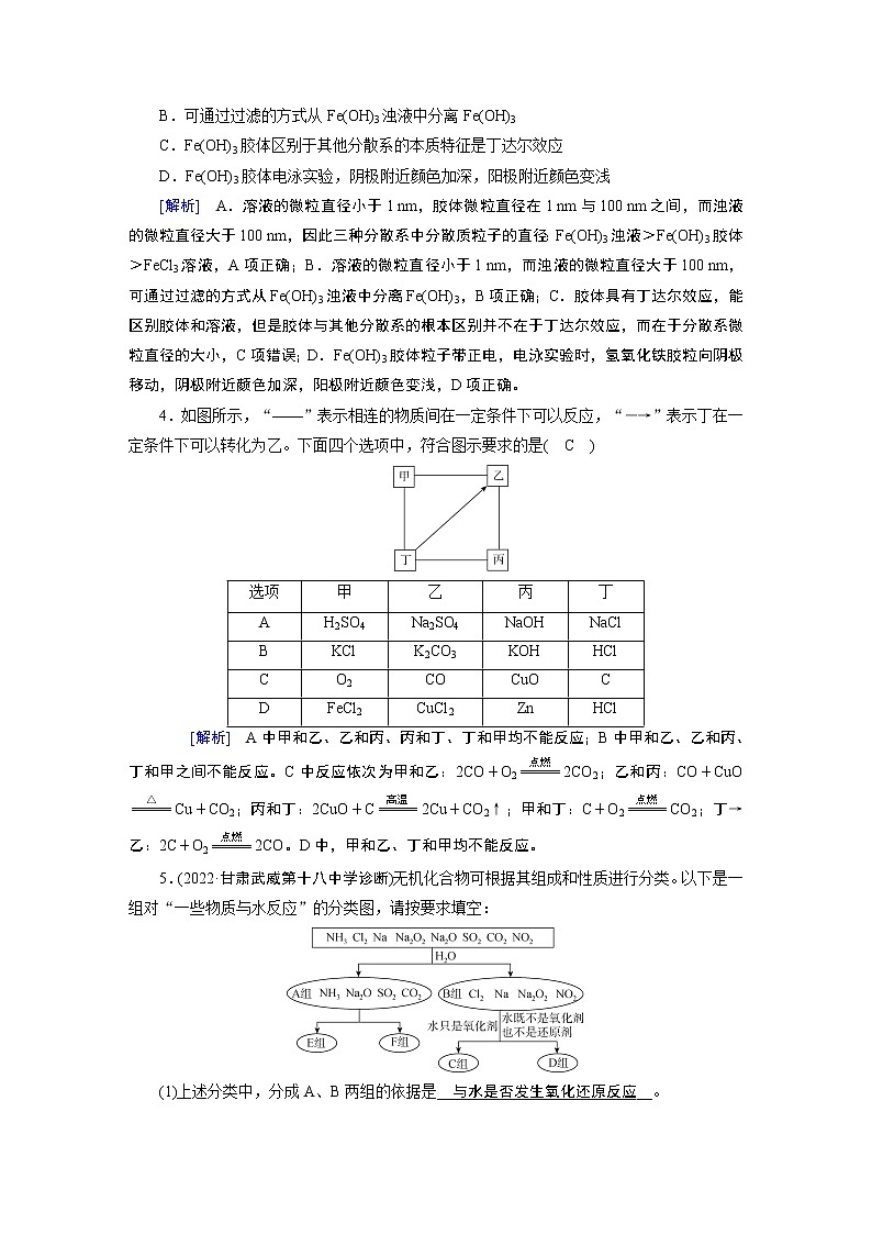 练案[3]　第二章　第3讲　物质的组成、性质和分类02
