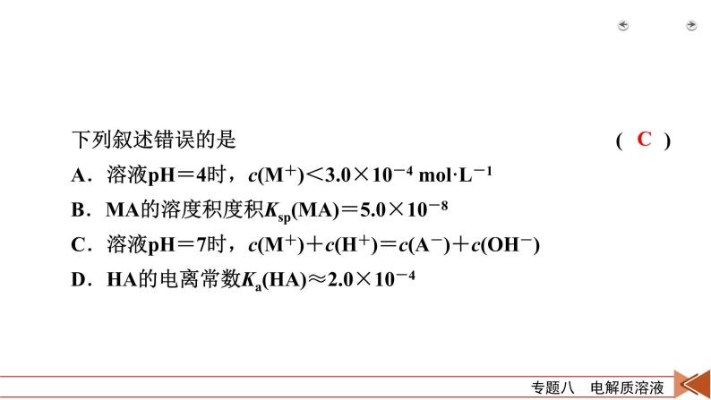 专题八　电解质溶液08