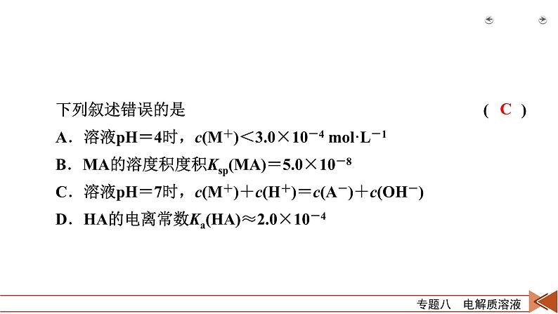 专题八　电解质溶液第8页