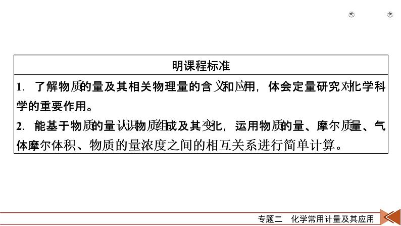 专题二　化学常用计量及其应用第3页