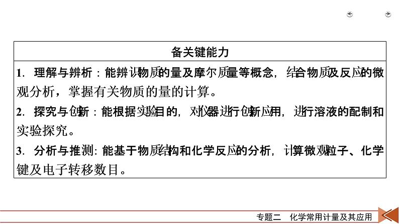 专题二　化学常用计量及其应用第4页