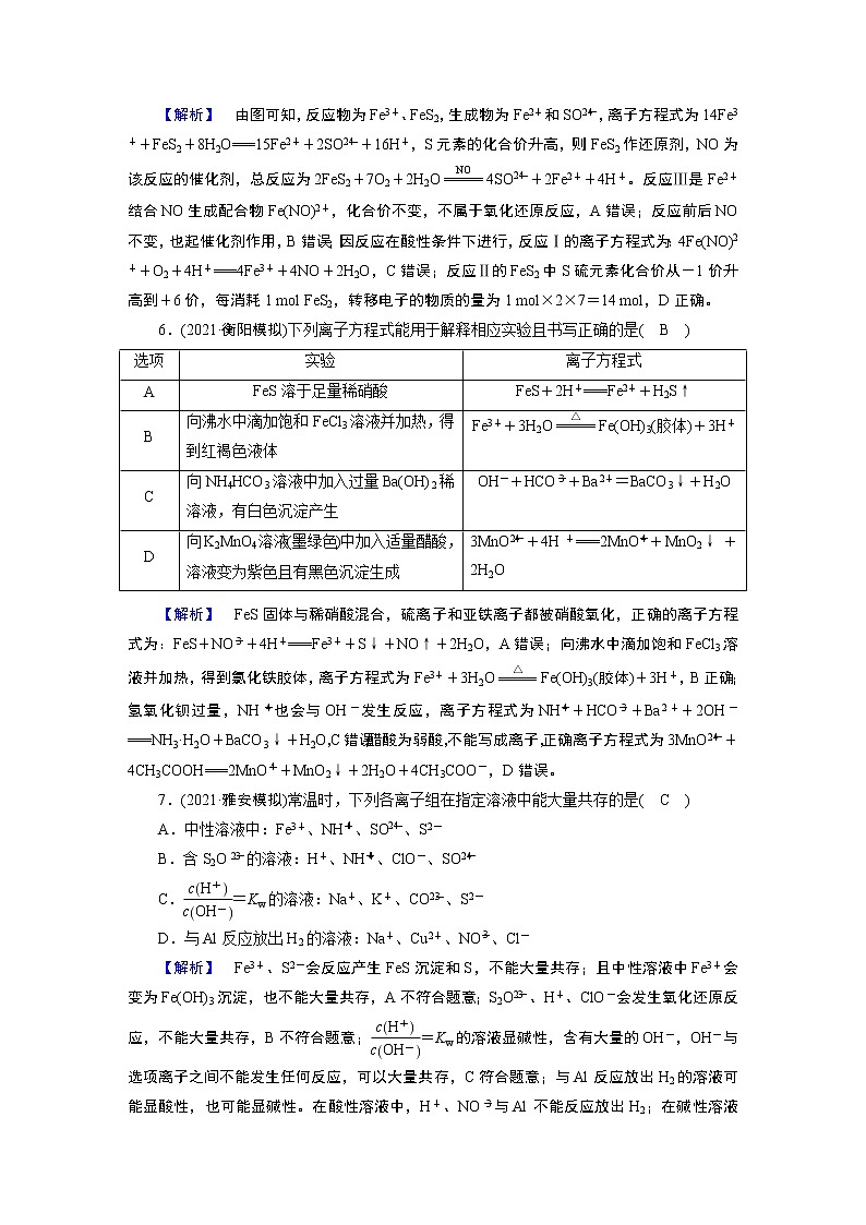专题三　氧化还原反应　离子反应 专题强化提升训练303