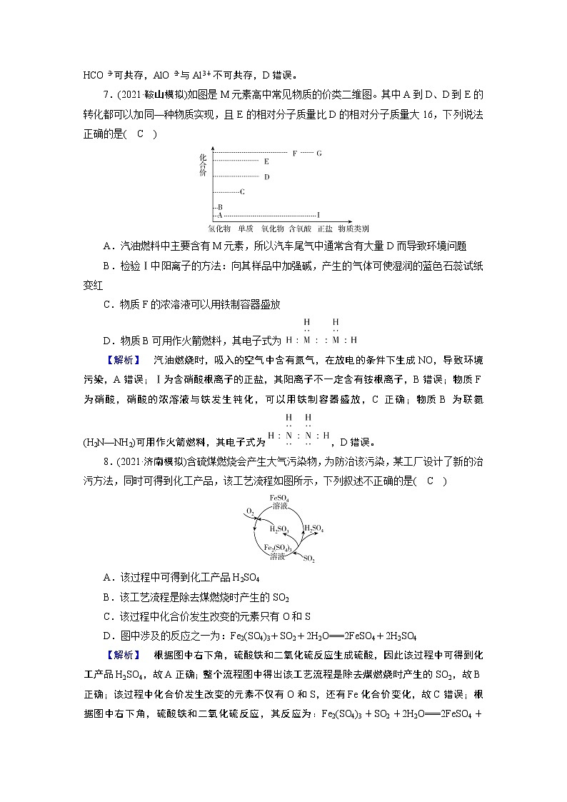 专题四　常见元素及其重要化合物 专题强化提升训练4第3页