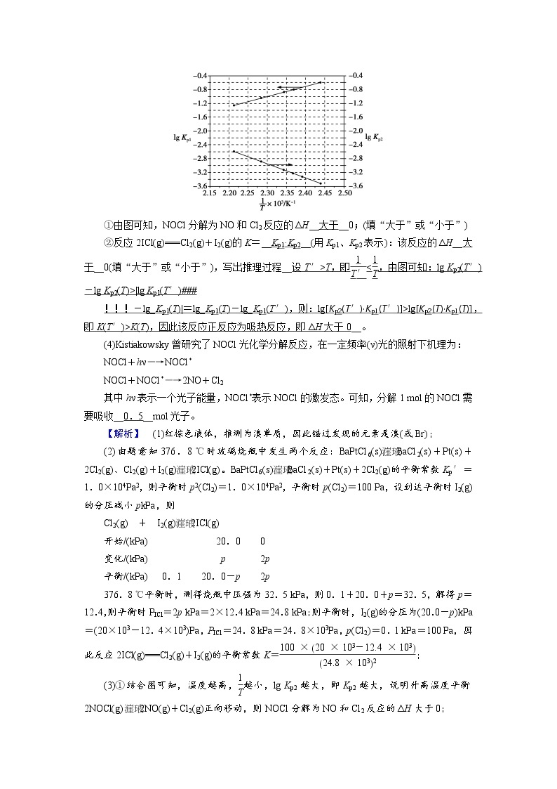 专题七　化学反应速率　化学平衡 (解析版)02