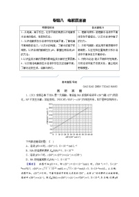 专题八　电解质溶液 (解析版)