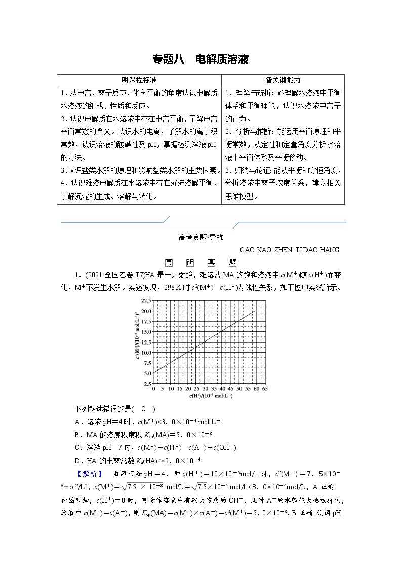 专题八　电解质溶液 (解析版)01