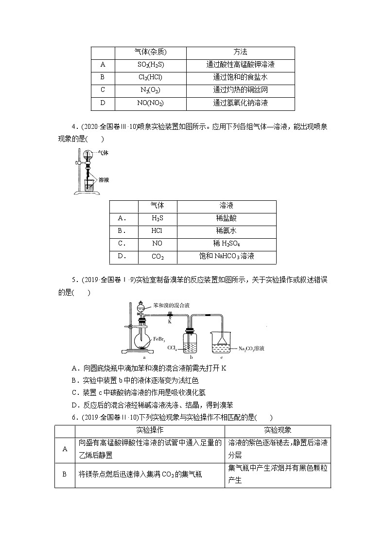 专题十　化学实验基础与综合实验探究 (原卷版)第2页
