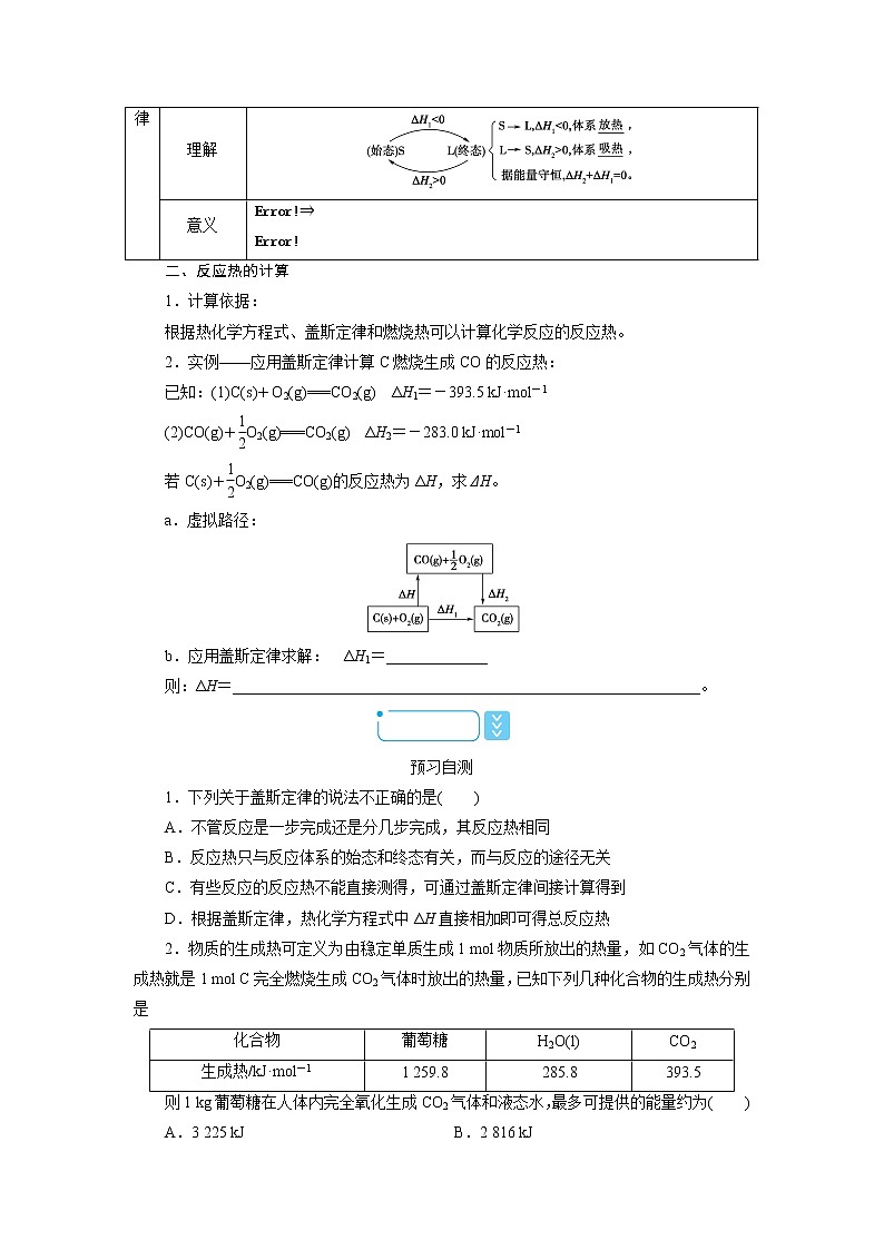 精品讲练 1.2反应热的计算 (原卷版)02