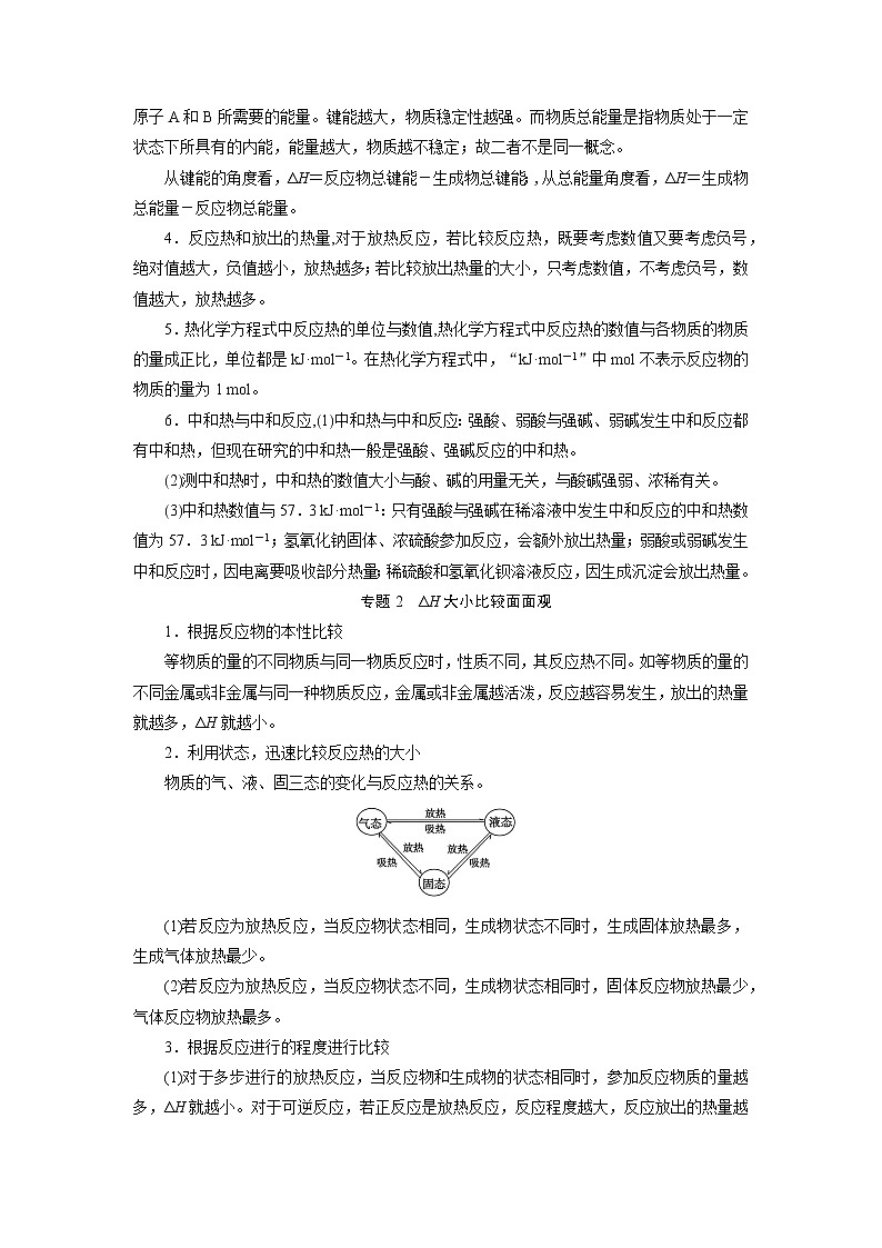 精品讲练 1章 章末 (原卷版)第2页