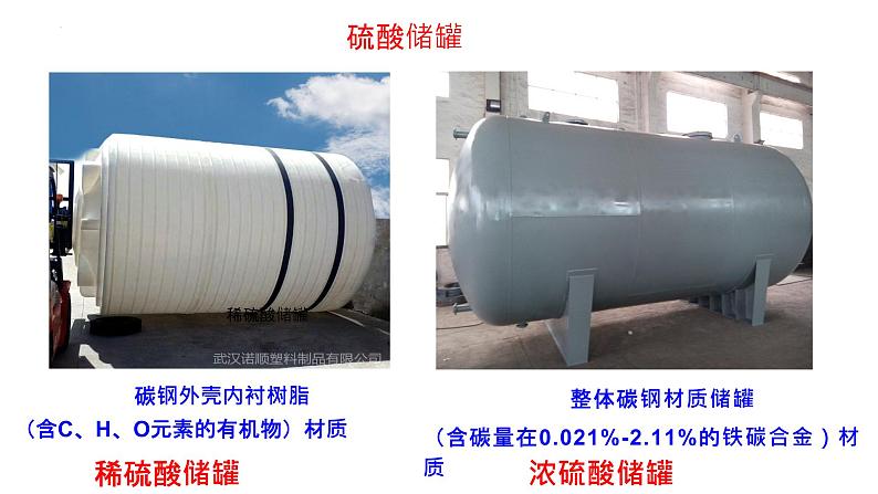 第五章第一节第2课时硫酸的性质与应用课件2021-2022学年下学期高一化学人教版（2019）必修第二册第4页