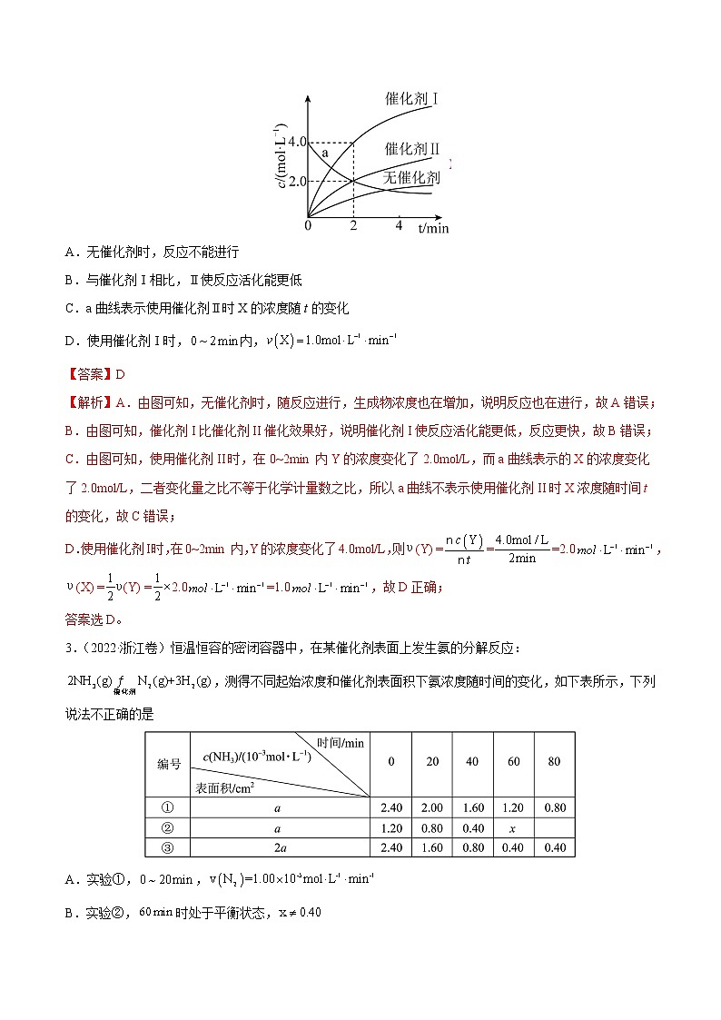 专题09 化学反应速率与化学平衡-2022年高考真题和模拟题化学分项汇编（解析版）第2页