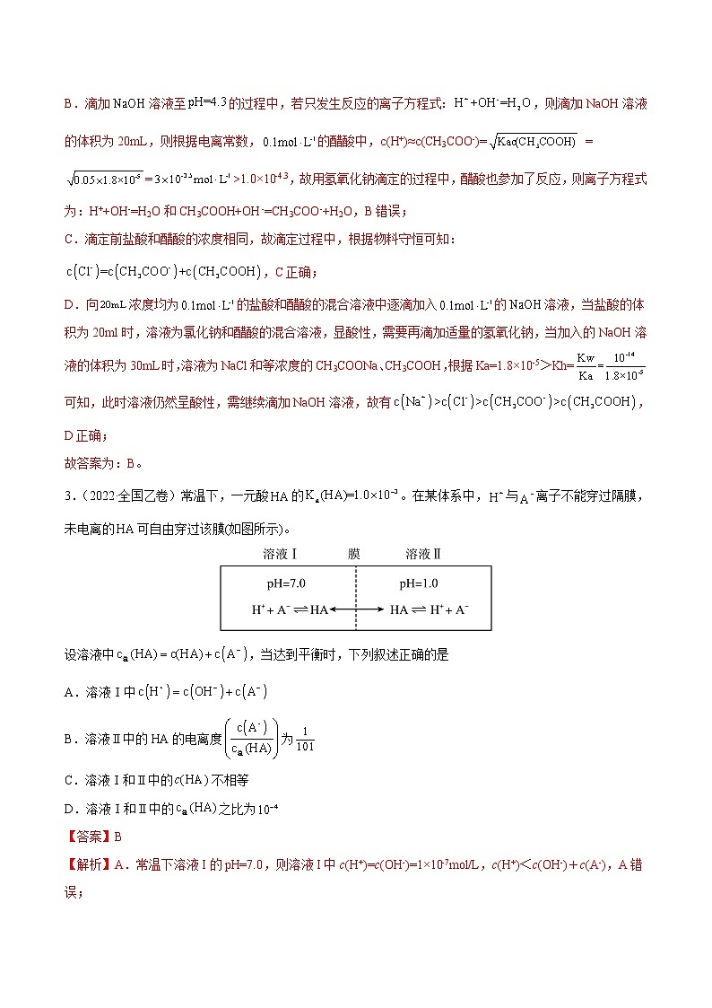 专题10 水溶液中的离子平衡-2022年高考真题和模拟题化学分项汇编（解析版）第2页