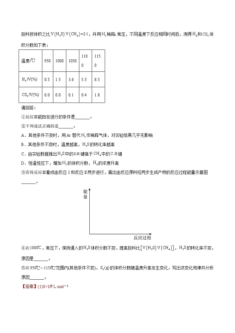 专题14 化学反应原理综合题-2022年高考真题和模拟题化学分项汇编03