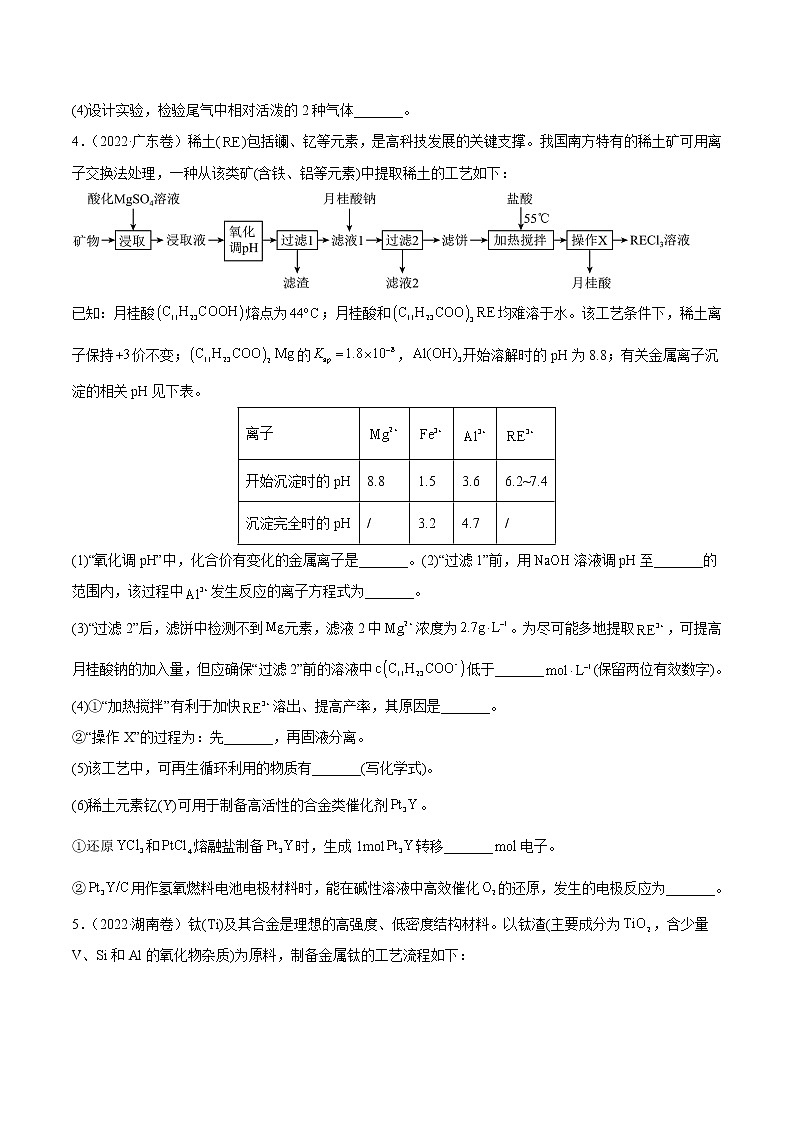 专题15 工艺流程综合题-2022年高考真题和模拟题化学分项汇编03