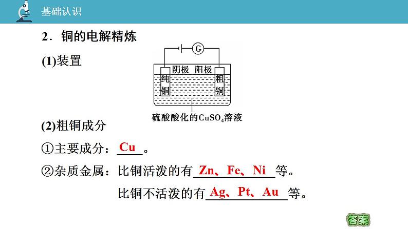 02 教学课件_1.3.2 电解原理的应用第5页