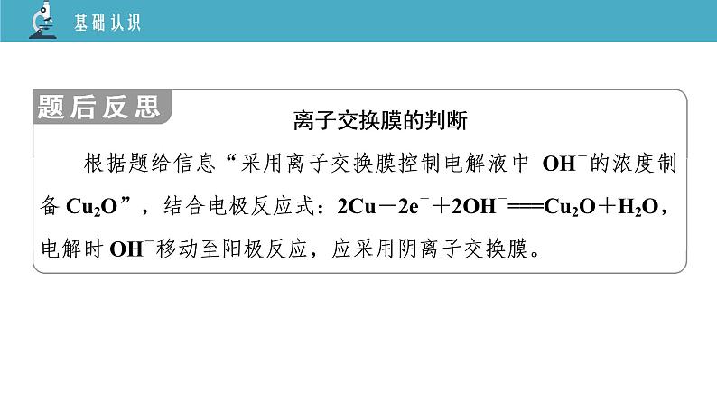 02 教学课件_1.微专题4 “有膜”电解池题型的解题方法08