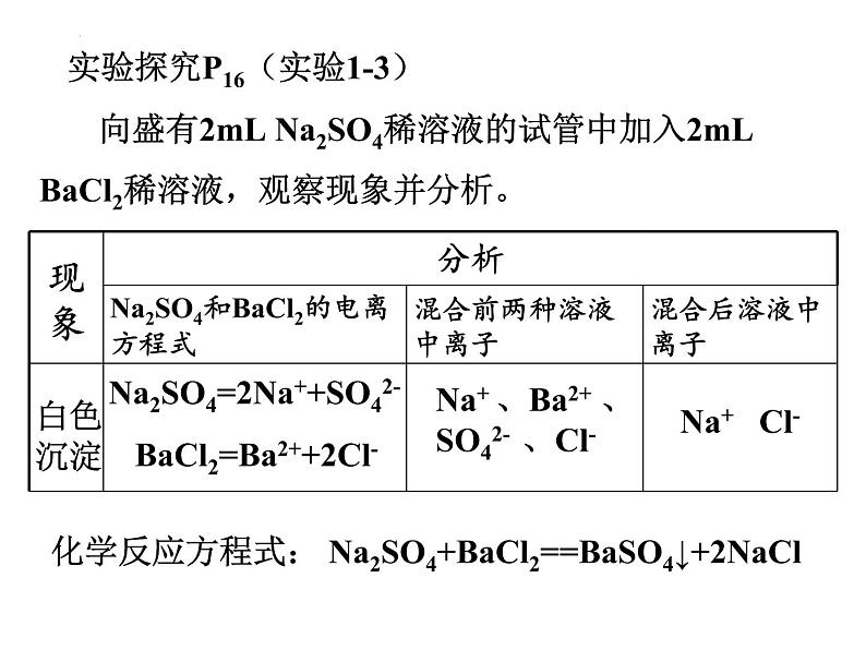 新人教版必修第一册第一章第二节离子反应课件必修第二课时03