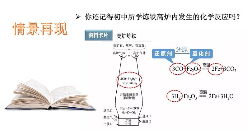 高一上学期人教版（2019）必修第一册第三章第一节第1课时铁及其化合物课件第4页