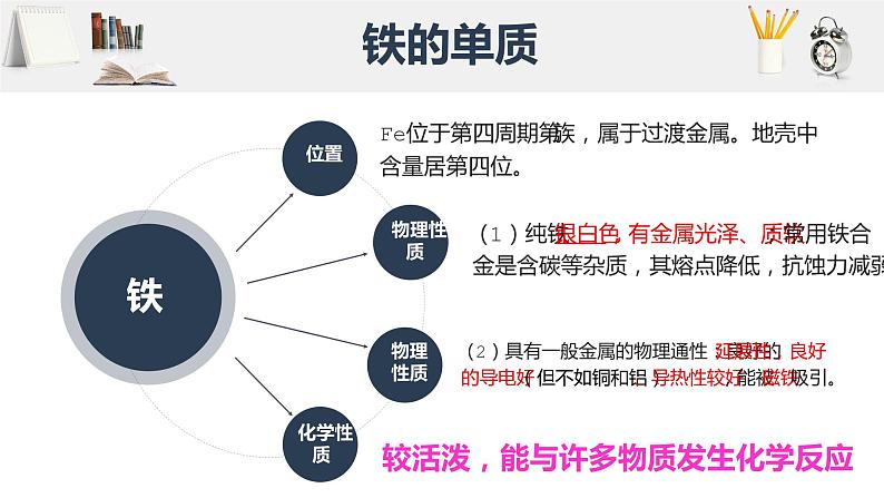 高一上学期人教版（2019）必修第一册第三章第一节第1课时铁及其化合物课件第5页