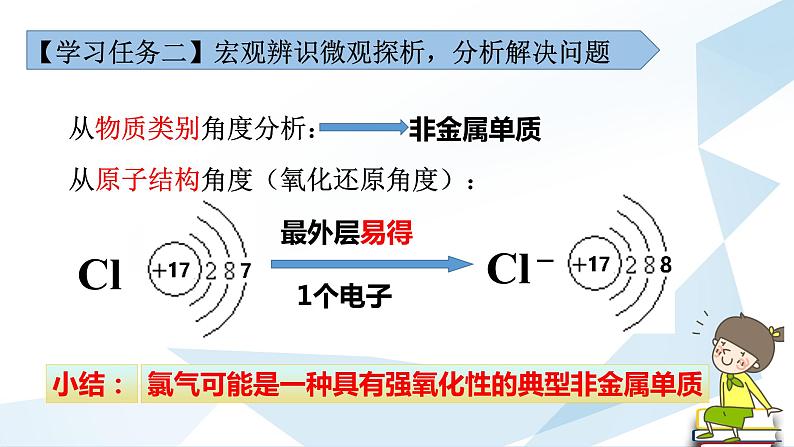 第二章第二节 第一课时氯及其化合物 课件 2021-2022学年上学期高一化学人教版（2019）必修第一册第5页