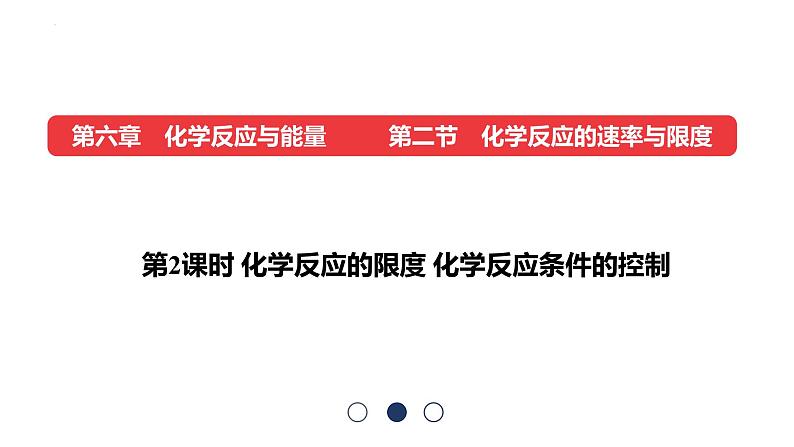 化学反应的限度化学反应条件的控制课件01