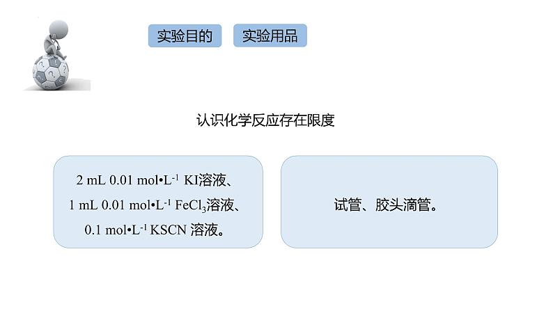 化学反应的限度化学反应条件的控制课件02