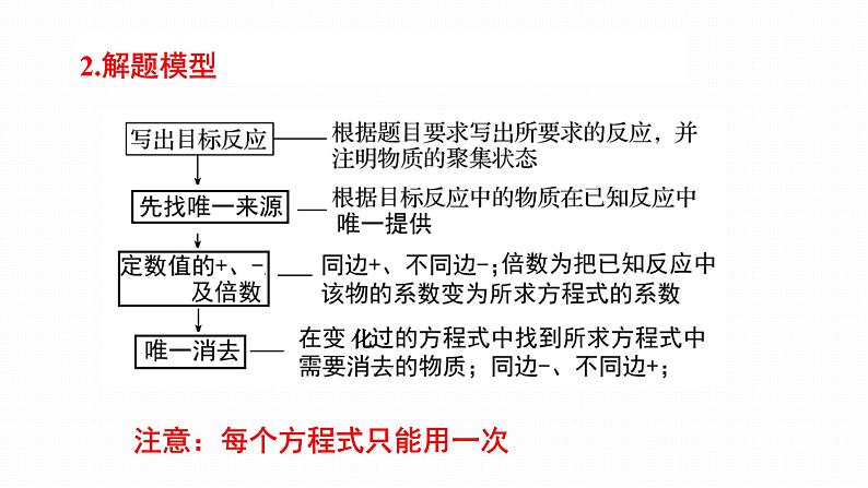 第二节　反应热的计算 课件06