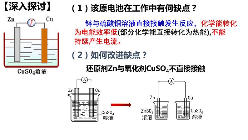 原电池的工作原理第5页