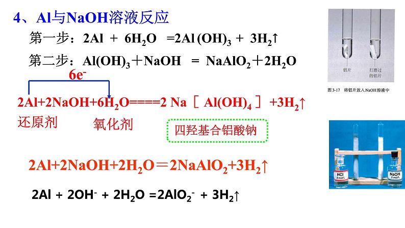 金属材料    铝和铝合金第6页