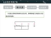 新人教版第二章第二节第二課时氯气的实验室制法高一上学期化学人教版（2019）必修第一册 课件