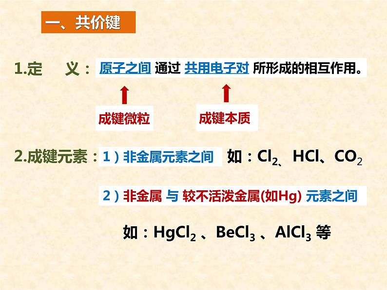 共价键高一化学同步课堂精品课件（人教版2019必修第一册）4.3.205