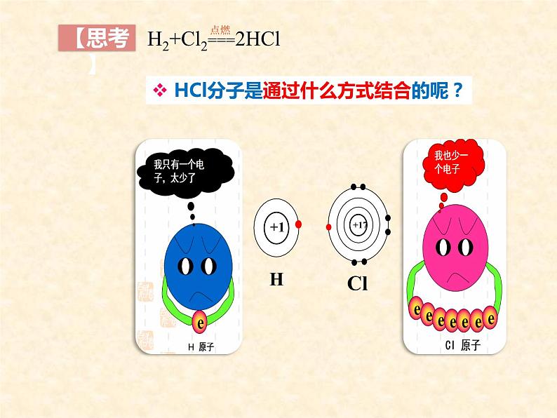 共价键高一化学同步课堂精品课件（人教版2019必修第一册）4.3.206