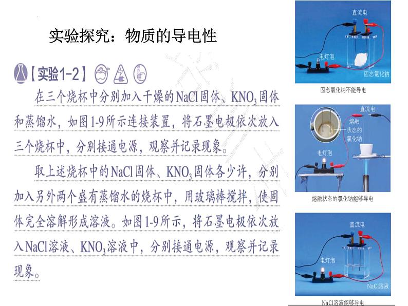 新人教版必修第一册第一章第二节离子反应第一课时 课件03