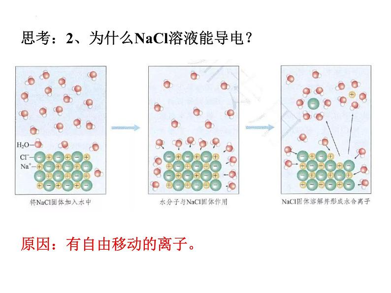 新人教版必修第一册第一章第二节离子反应第一课时 课件06